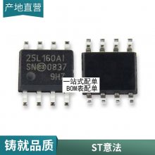 ԭװƷSTM32H750IBK6 UFBGA-201 ARM Cortex-M7 32λ΢-MCU