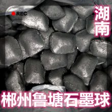 天然石墨 天然石墨价格 天然石墨报价 中国供应商