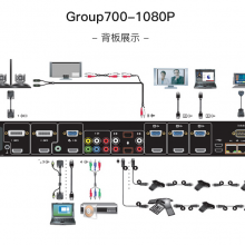 ͨPolycom group700 ֧˫ͷ1080pƵնȫлʱ