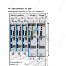 Kollmorgen S20250-VTS 科尔摩根S200伺服驱动器