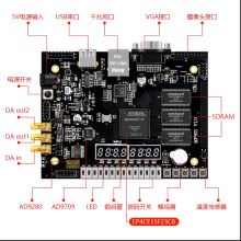 FPGA MP801ѧϰ