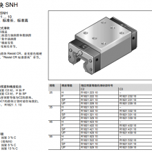 ʿֹ-R182132320-¹ԭװ-1821ϵ-SNH-խ ׼ 