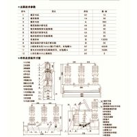 ZW32-12ϵлѹն·