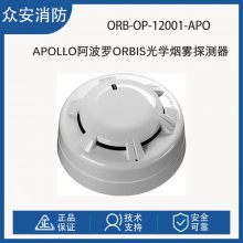 ApolloORB-OP-12001-APO Orbisѧ̽