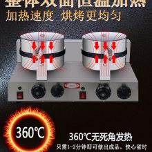 ǧZU-2˫ͷѩƤõƤ̨嵰ֻͲϺƬ