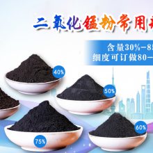 ڹӦ̷߻ɫɫú25-75%Ŀ80-300ɰ趨