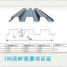 YX65-170-510B)ѹ͸ְ¥ʩٶĿ