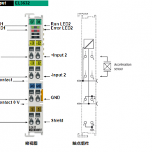BECKHOFF EL3632 | ״̬⣨IEPE 2 ͨģģ