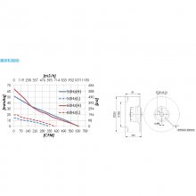 C225101-V2HBLPȫԭװ̨ӯ 115V 230V ķˮ