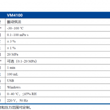 VM4100ȸҺѹճȼ