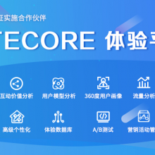 Ϣ SitecoreԻƽ̨άгͻΧ