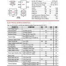 ETA5055V110DF1E ѹѹ ̩1.1VŵоƬ