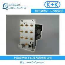 K+K FXE λƵʼ K+K Messtechnik FXEƵʼ GPSջ