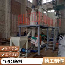 吉 林流粉碎分级机 意达供应30超微粉碎机 气流磨粉机