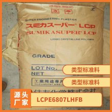 LCP ձסѻѧ E6807LHF B ȼ 35%˿ǿ ͸ Ӧ