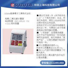 ձ*** IIJIMApH/ORP  IP-140T ϵ