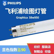 PHILIPSTLD Graphica 58W/950ͼƹ