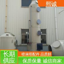  xc-crt-002 PVC  ȶ