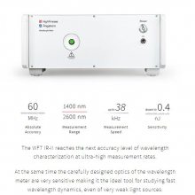 HighFinesse WF7 IR-IIٹҵ 1400C2600nm