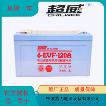 6EVF120Aص綯۹⳵Ѳ߳ϴػ泵˳ƿ