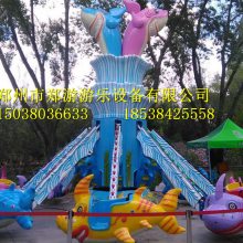 2019ͯ豸ֺ֣Կطɻ