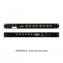 APSYN140-XϵжͨƵʺϳ 8kHz~43.5GHz