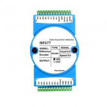 תģդ RS485/232/WiFi