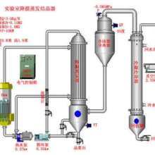 江苏废水浓缩多效蒸发器供应 欢迎咨询 无锡炳鑫药化设备供应