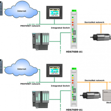 PROFINET fromתDeviceNetͨѶЭת|ADFweb