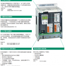 ABB ʽƵACS880-07-0206A-3Ϳ110KW ػԭװ