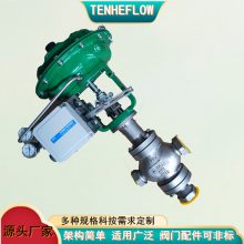 TENHEFLOWкյ綯ڷ¶ȱѹָµܷ