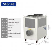 SAC-140ƥյ SAC-250ʮƥҵյ