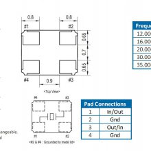 ECS-160-10-36-JGN-TR쾧 ˹SMD ECX-2236г