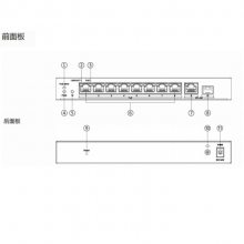DS-3E1510P-110W-E V4 10ƹǧPoE 8ǧPoE 1ǧ׵ 1ǧ׹