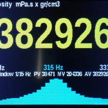 ΰ˼ViscoTronۺճȼ