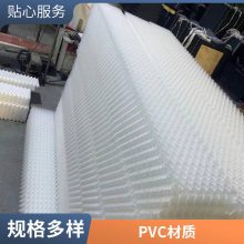 ˶ ȴ PVC/PP Ͳļӹҵˮ䡢¯