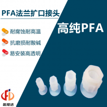 ¡Ƽ뵼豸ߴPFAͷӷҹӦ