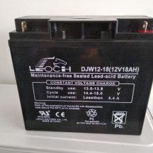 ʿDJW12-7 12V7AH  ԭƷ ȫʿ