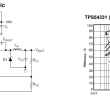 TMI33431 SOP8 = FR9886 2.5A ͬоƬ