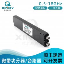 XINQY SMAƵ΢ 0.5/18G· һֶƵʷ