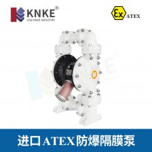 ڷĤ ATEX֤ KNKEƶƷ