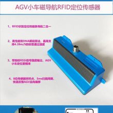 ˻CanbusͨŴŵRFID AGVλCK-GL16-BC