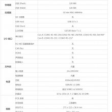 ���¸߹��ܿ���һ���PLC AFPXHC38AT