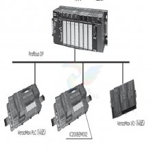 GE Fanuc Versamax ϵ  IC200MDD841  ɢ/߼ģ