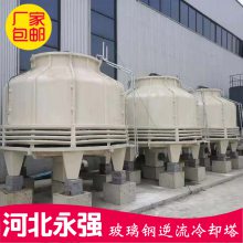 125巢ȴ Բˮ