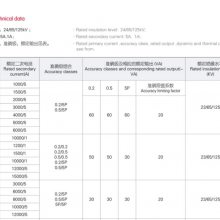 LMZB(3)-20,LMZD(1)-20,LR(B)Z-20͵