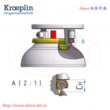 AE2105Եʽ޿¹KROEPLINƿ߶Ȳ