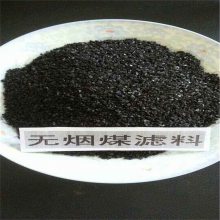 Ӧú ˮúϹȫ ӭѯïˮϳ