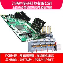 Ӧ|ʽͲƹ|PCB|¡|·帴|֯豸·峭