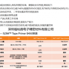 3M Universal Primer UVͿ